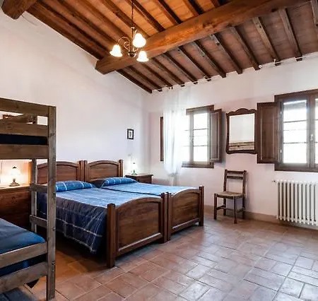 Aparthotel Antonella House -podere Della Collina *